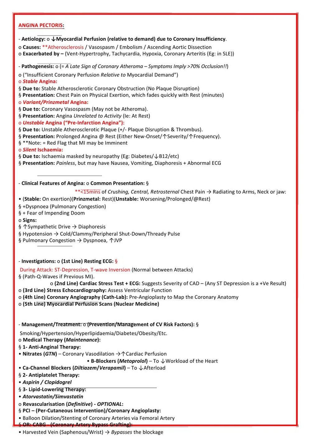 Pharmacology of CV Drugs